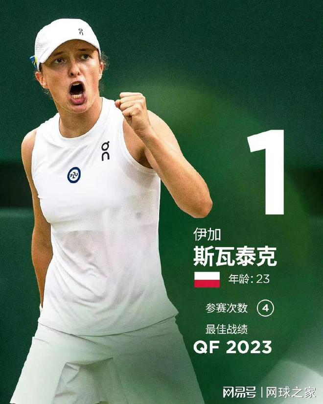 现代足球要 现代足球要