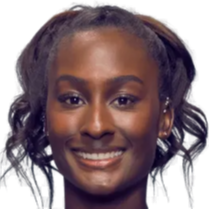 胜于同龄球 胜于同龄球