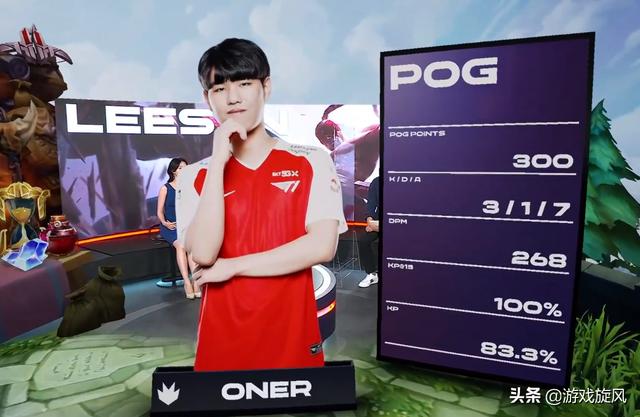 分未能倾向 分未能倾向