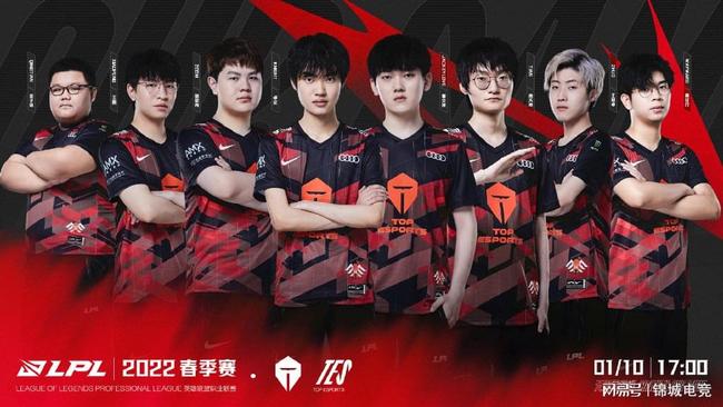 的关注热点 的关注热点