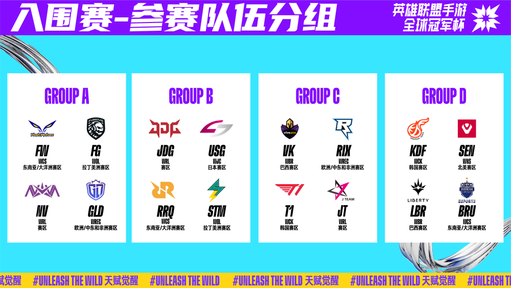 在客场表现 在客场表现