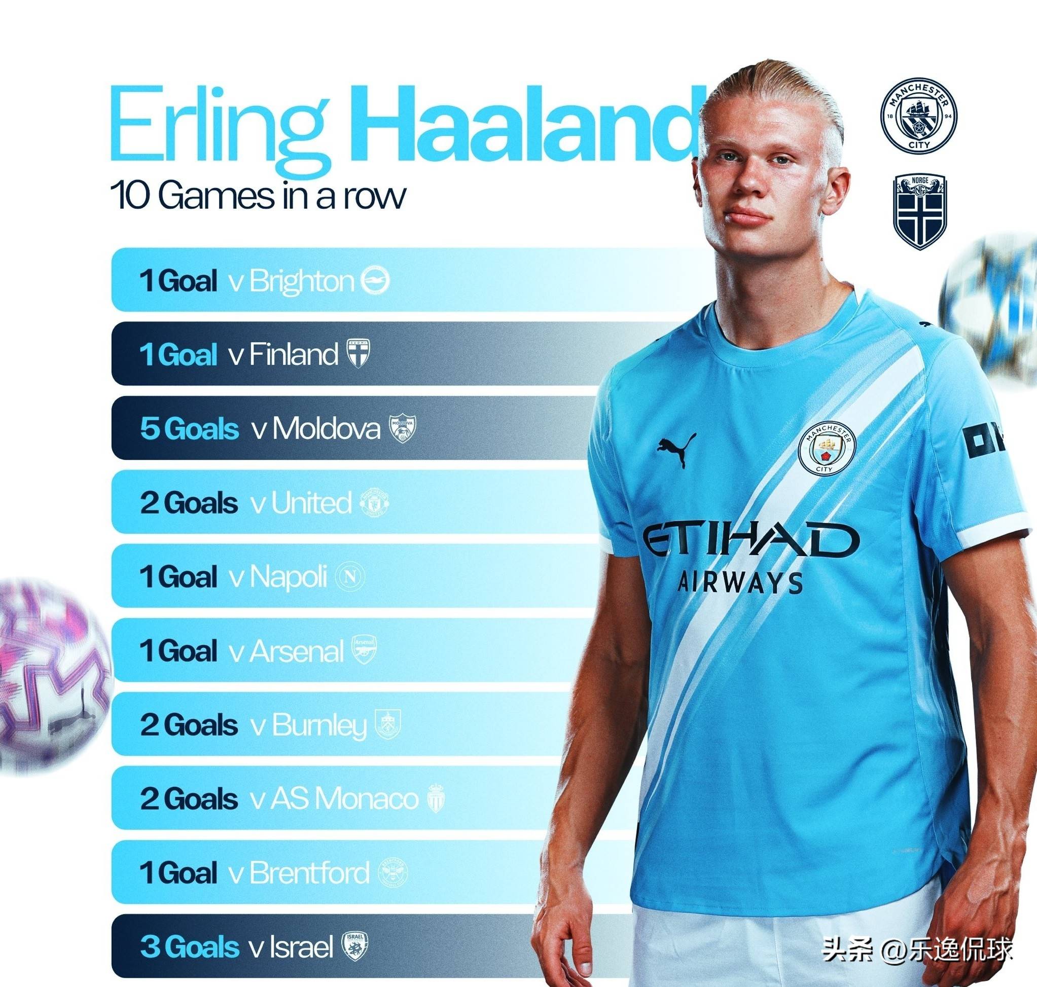 对于搜索与 对于搜索与